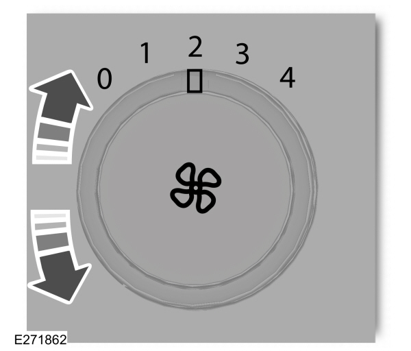 Manual Climate Blower Motor Control