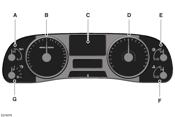 Warning Lamps and Indicators