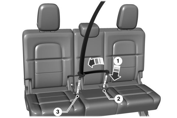 Comment attacher et serrer les ceintures dans un siège auto  Saviez-vous  que le test de pincement vous montre si vous avez suffisament serré le  harnais de votre siège auto ? Cette