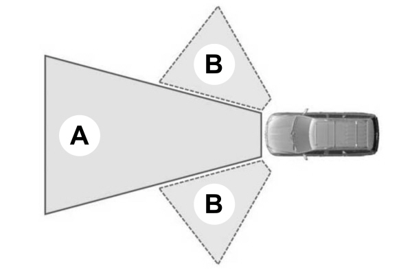 Image Shown Without Description