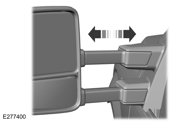 Telescoping Mirrors