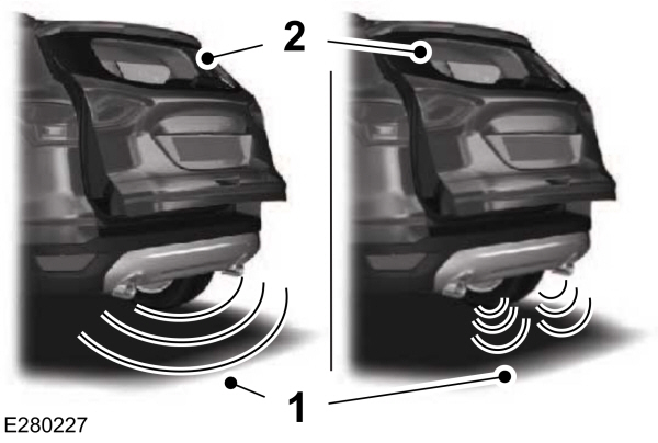 Image Shown Without Description