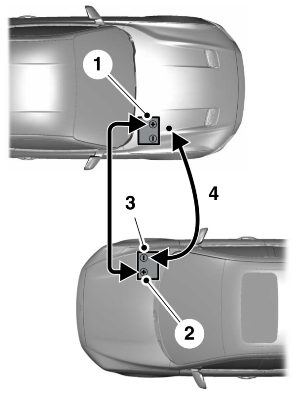 Battery Jump Starting