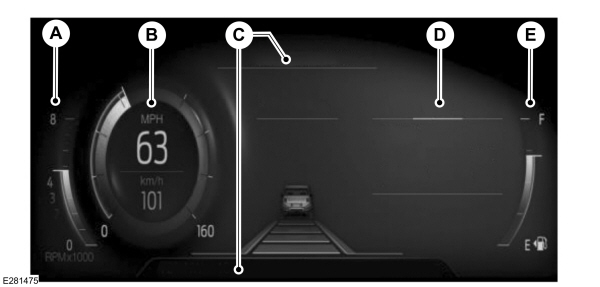 Instrument Cluster Gauges