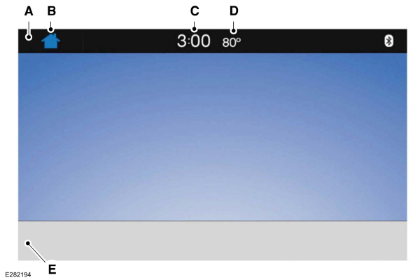 Climate Screen