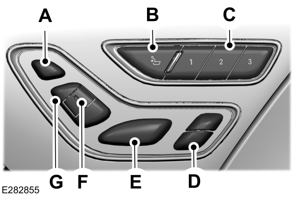 Power Seat Controls