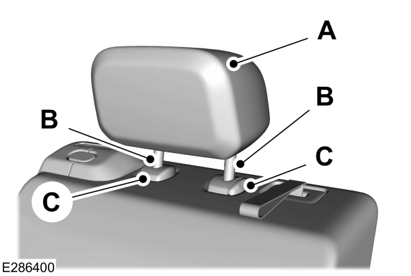 Adjust the Second Row Center Head Restraint