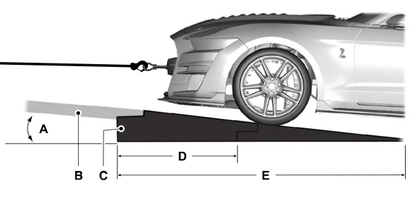 Vehicle Transporting