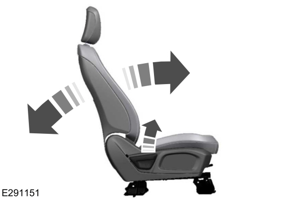 Adjusting the Seat Backrest