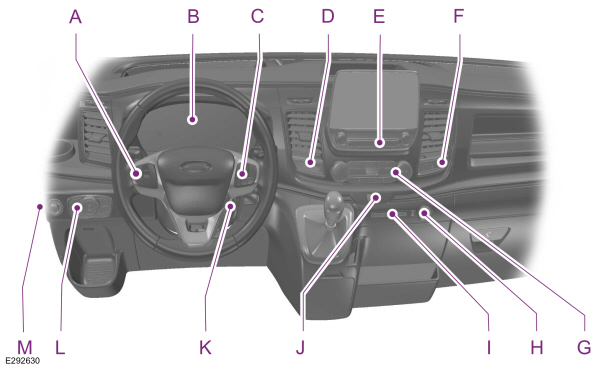 Image Shown Without Description