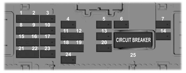 Module de commande de carrosserie