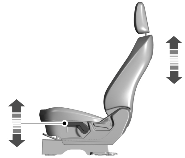 Adjusting the Seat Height
