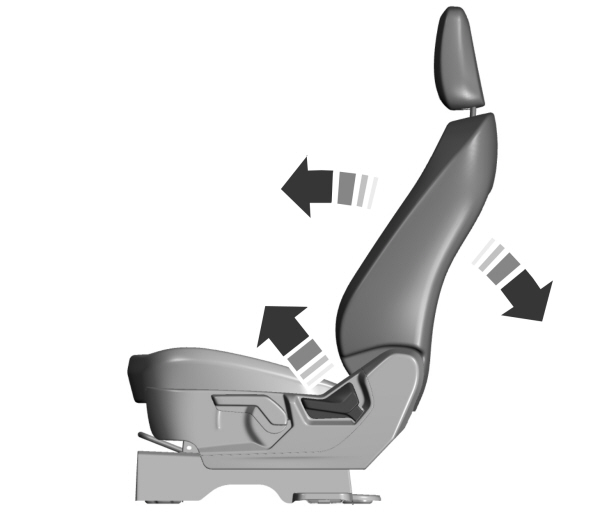 Seat Backrest Manual Recliner