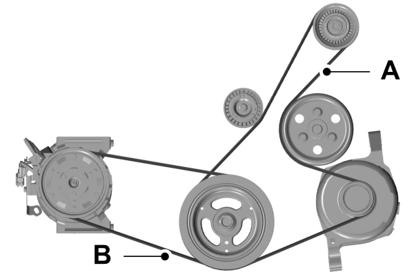 Drive Belt Routing