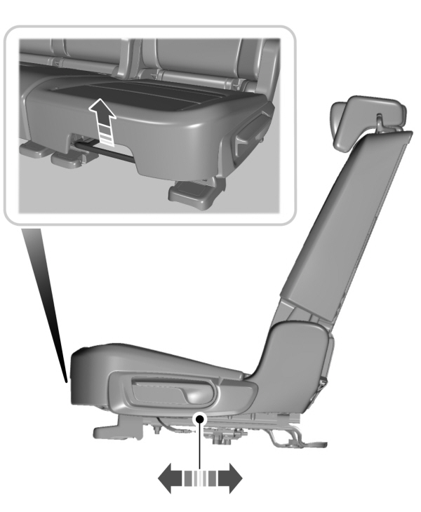 Adjusting the Seat - Forward/Backward