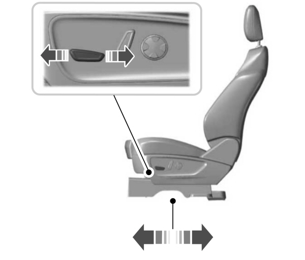 Power Seat - Forward/Backward