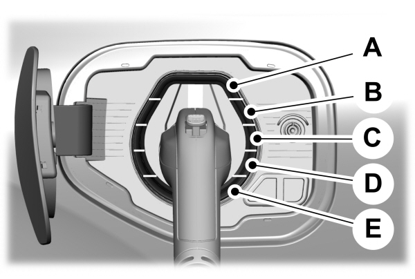 Charging the High Voltage Battery