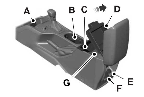 Image Shown Without Description