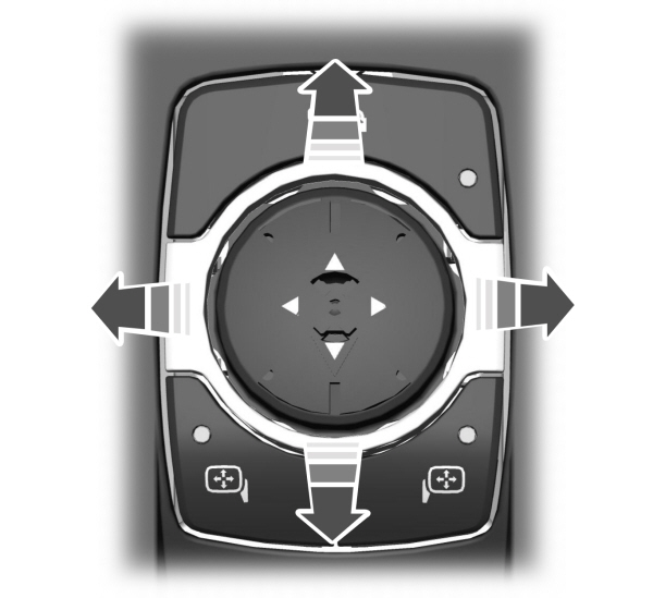 vitres et retroviseurs retroviseurs exterieurs