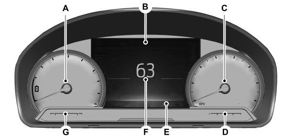 Instrument Cluster - Gauges