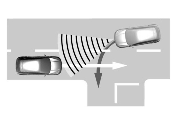 Pre-Collision Assist Information