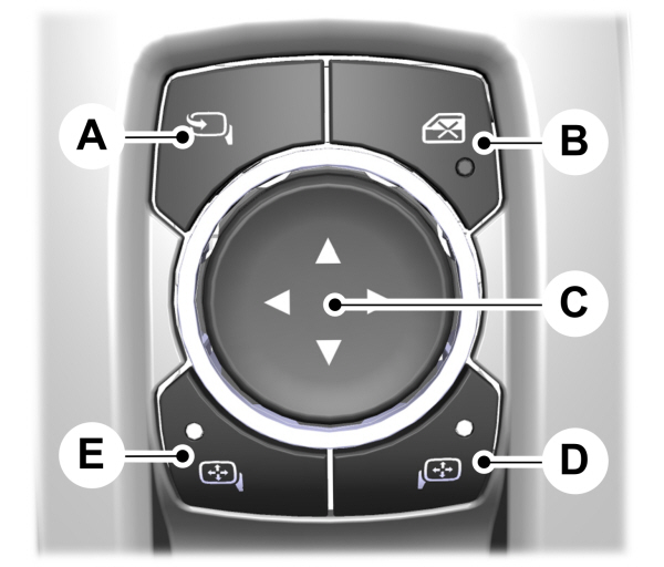 Mirror Switch