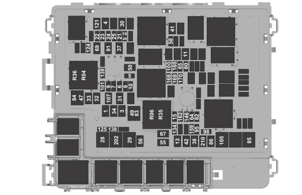 Under Hood Fuse Box - Identifying The Fuses In The Under Hood Fuse Box