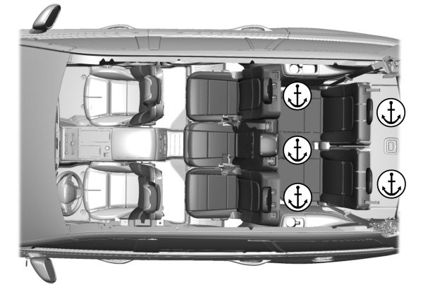 Second Row Bench - Top Tethers