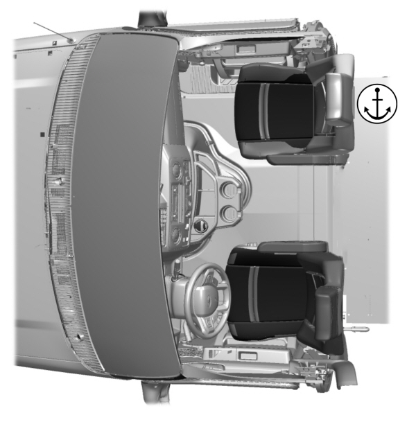 Front Passenger Seat Top Tethers