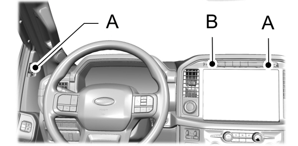 Active Drive Assist Camera/Sensors