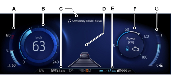 Instrument Cluster - Gauges