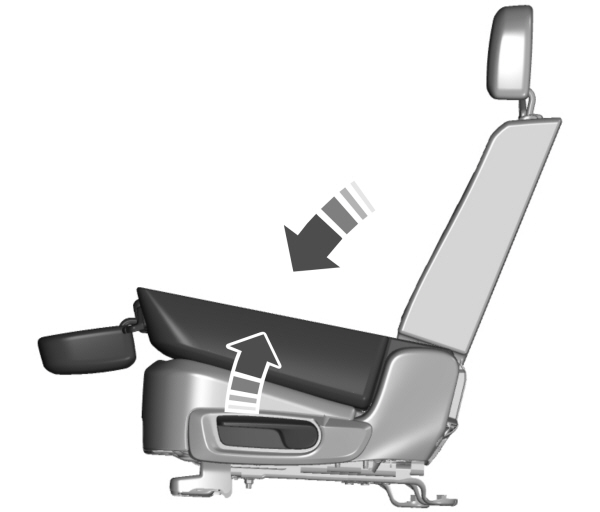 Folding the Seat Backrest