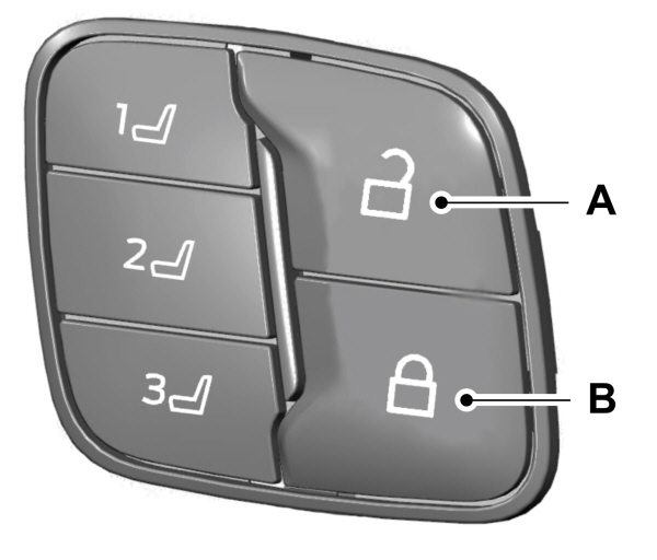 Kit ouverture d' urgence porte de véhicule voiture déverouiller por