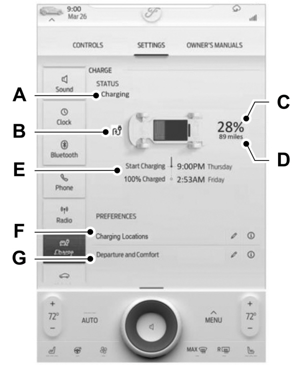 Charge Screen