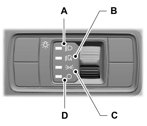 Exterior Lighting Control
