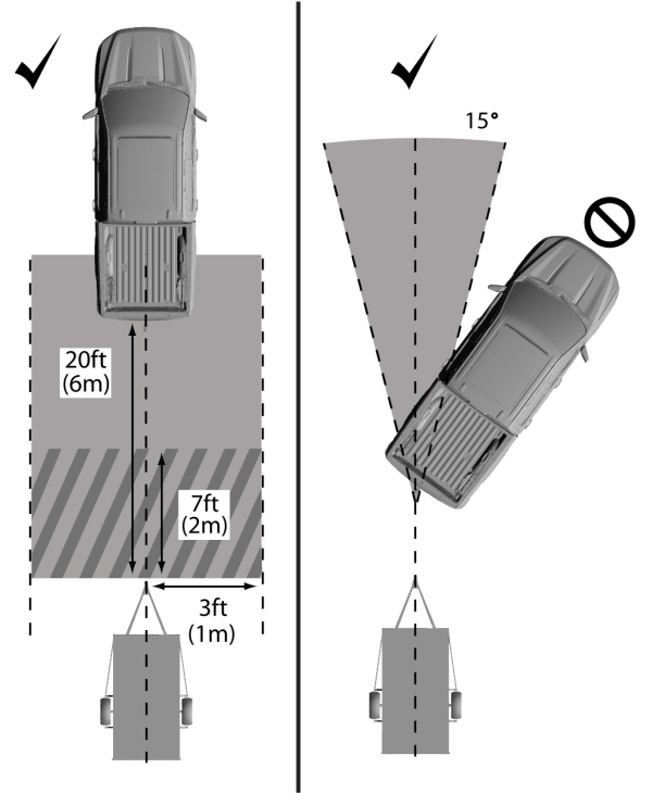 Image Shown Without Description