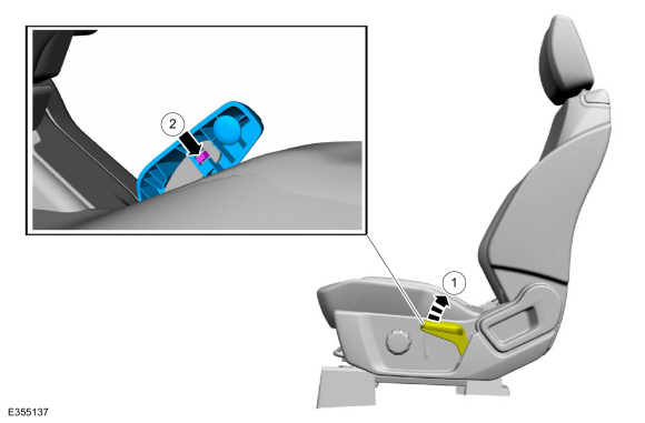 Ford Bronco Lumbar Support in MGV Manual Seats? Hel