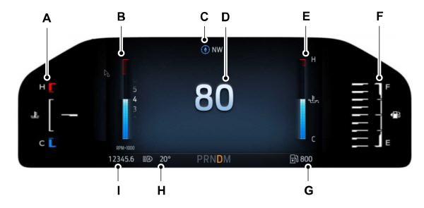 Image Shown Without Description