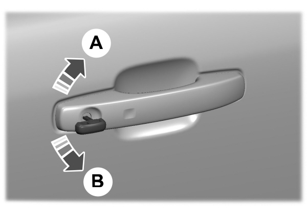 Maintaining AdBlue Levels in your Ford Everest