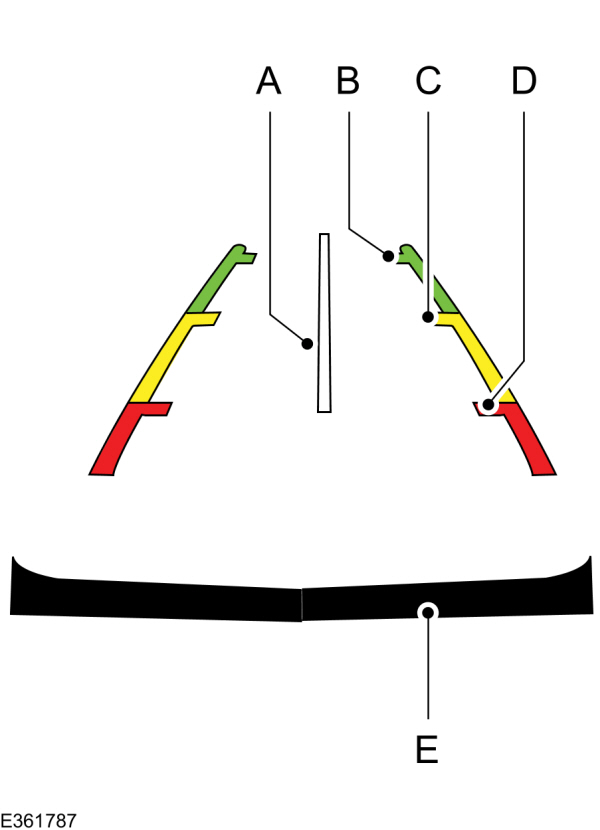 Image Shown Without Description