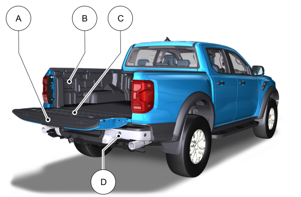 Gráficos De La Caja Del Ford Raptor Ford Argentina Lanza A La Venta