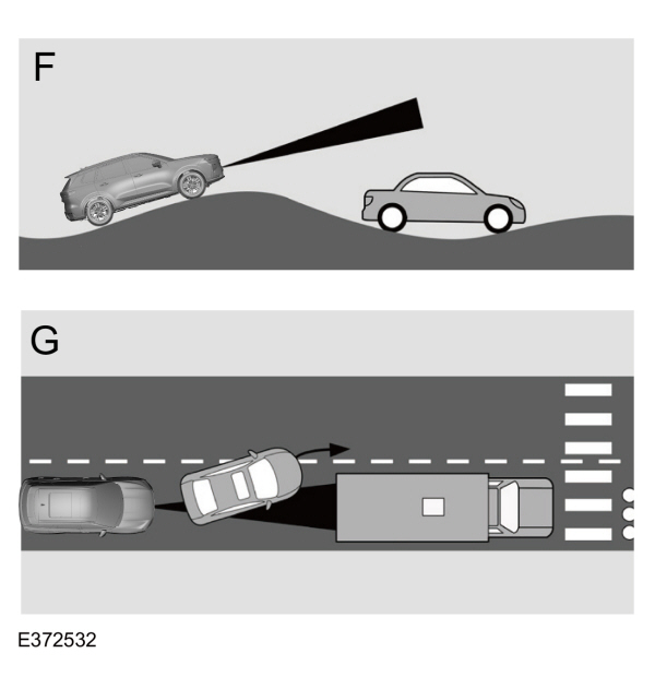 Image Shown Without Description