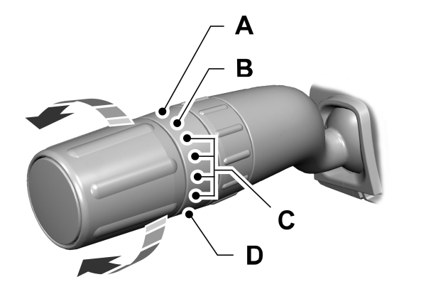 Image Shown Without Description