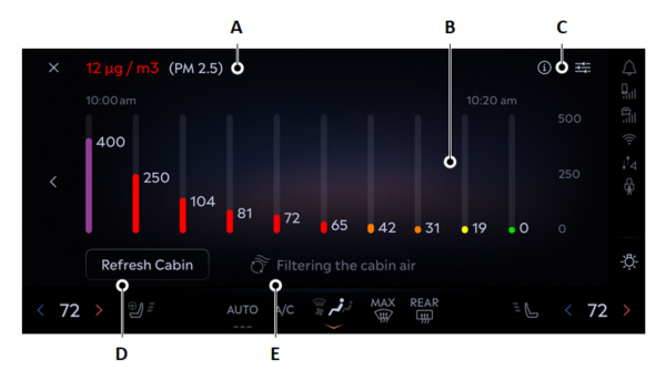Image Shown Without Description