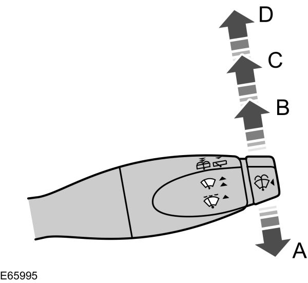 Image Shown Without Description