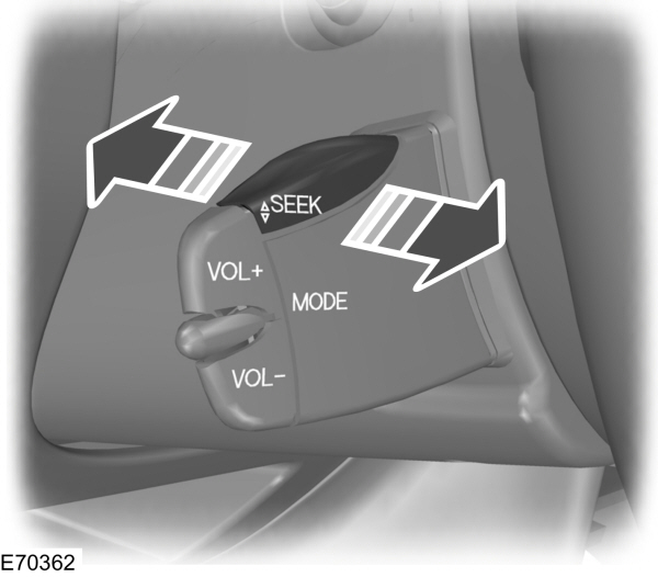 Image Shown Without Description