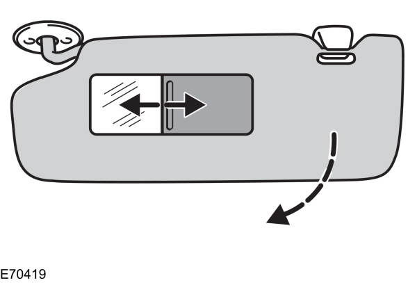 Image Shown Without Description