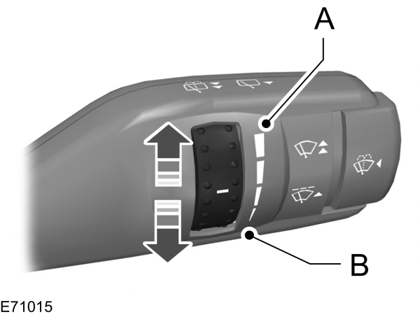 Image Shown Without Description