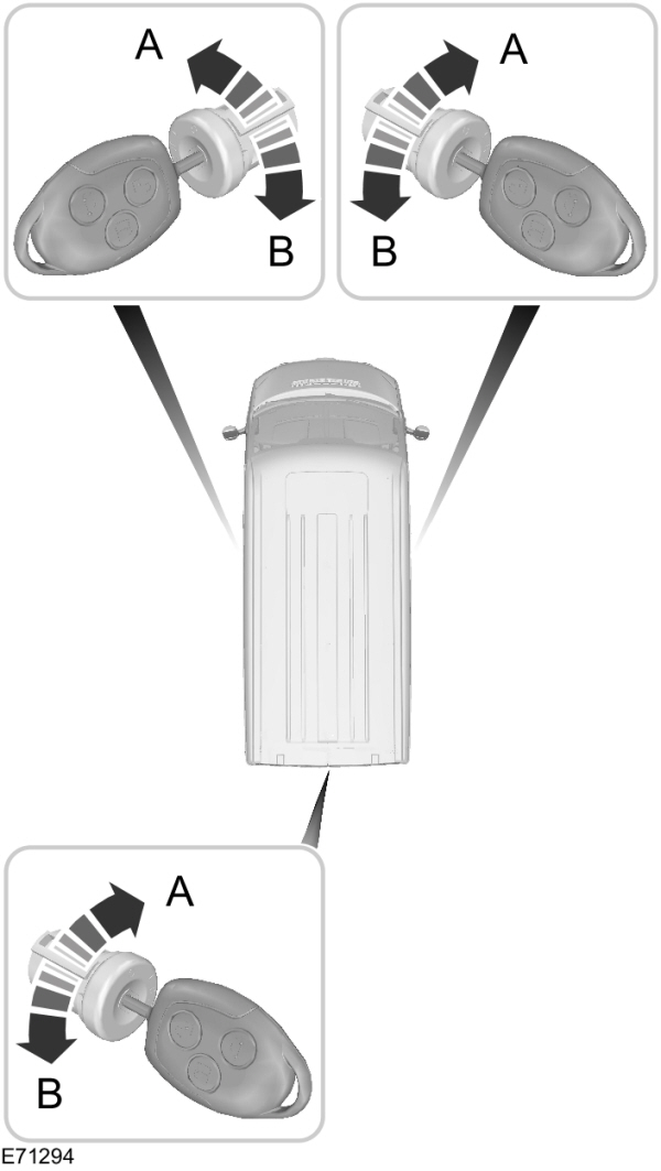 Image Shown Without Description