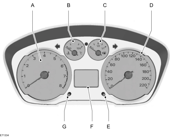 Image Shown Without Description